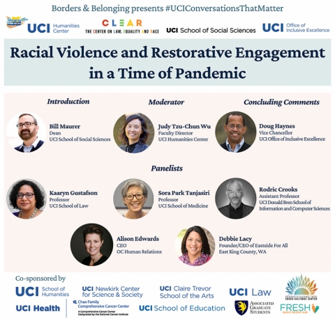 Racial Violence and Restorative Engagement in a Time of Pandemic